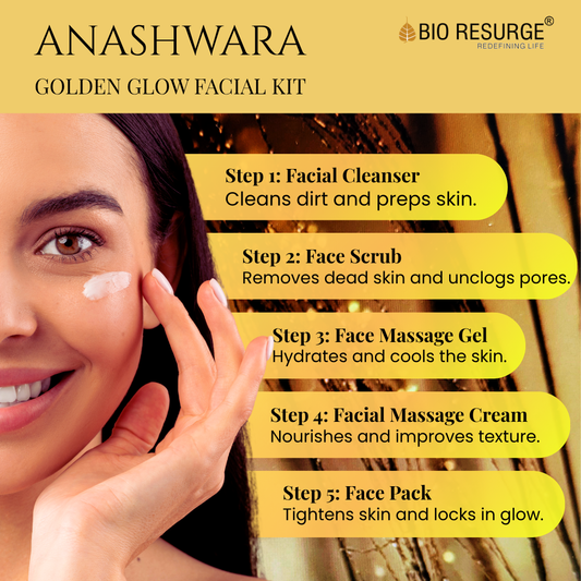 Anashwara Golden Glow Facial Kit – 5 Step Radiance Ritual