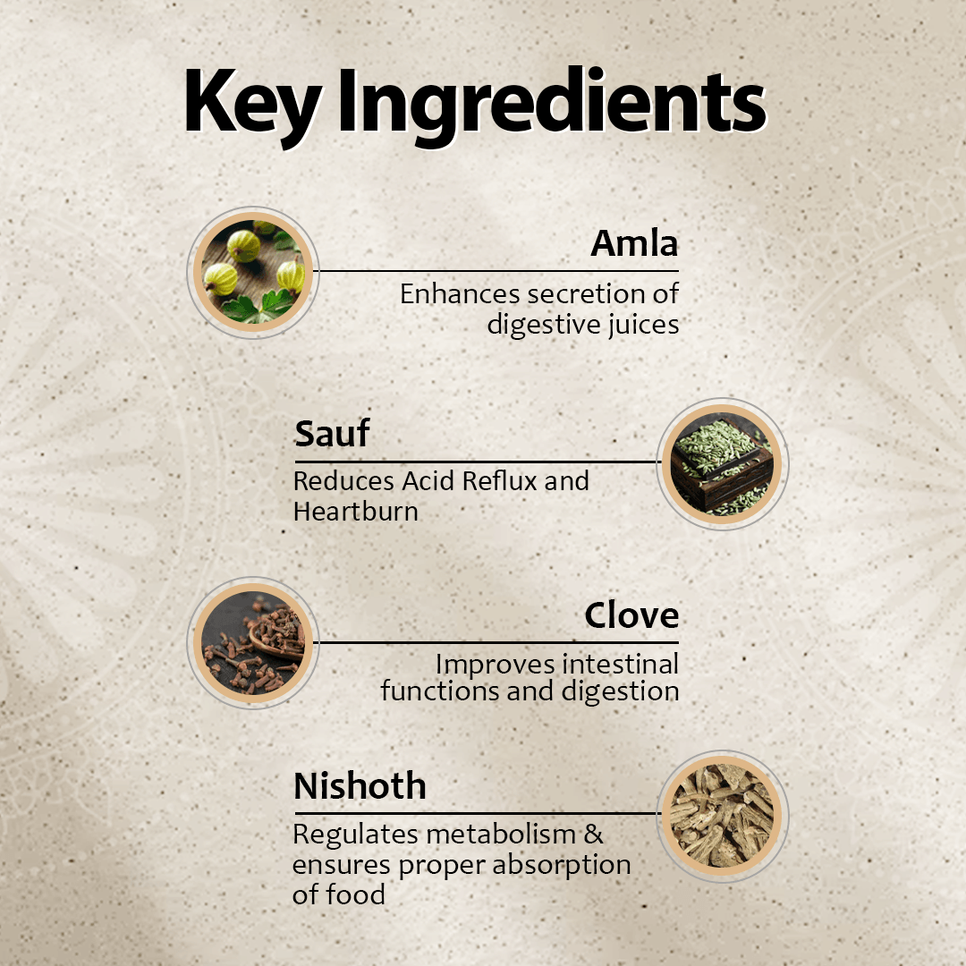 Bio Resurge Digosurg | Reduces Acid Reflux | Improves Digestion | Acidity Remedy: One piece MRP (Inclusive of all taxes):Rs.210.00/- Pack of 30 tablets, Net Weight 21gm