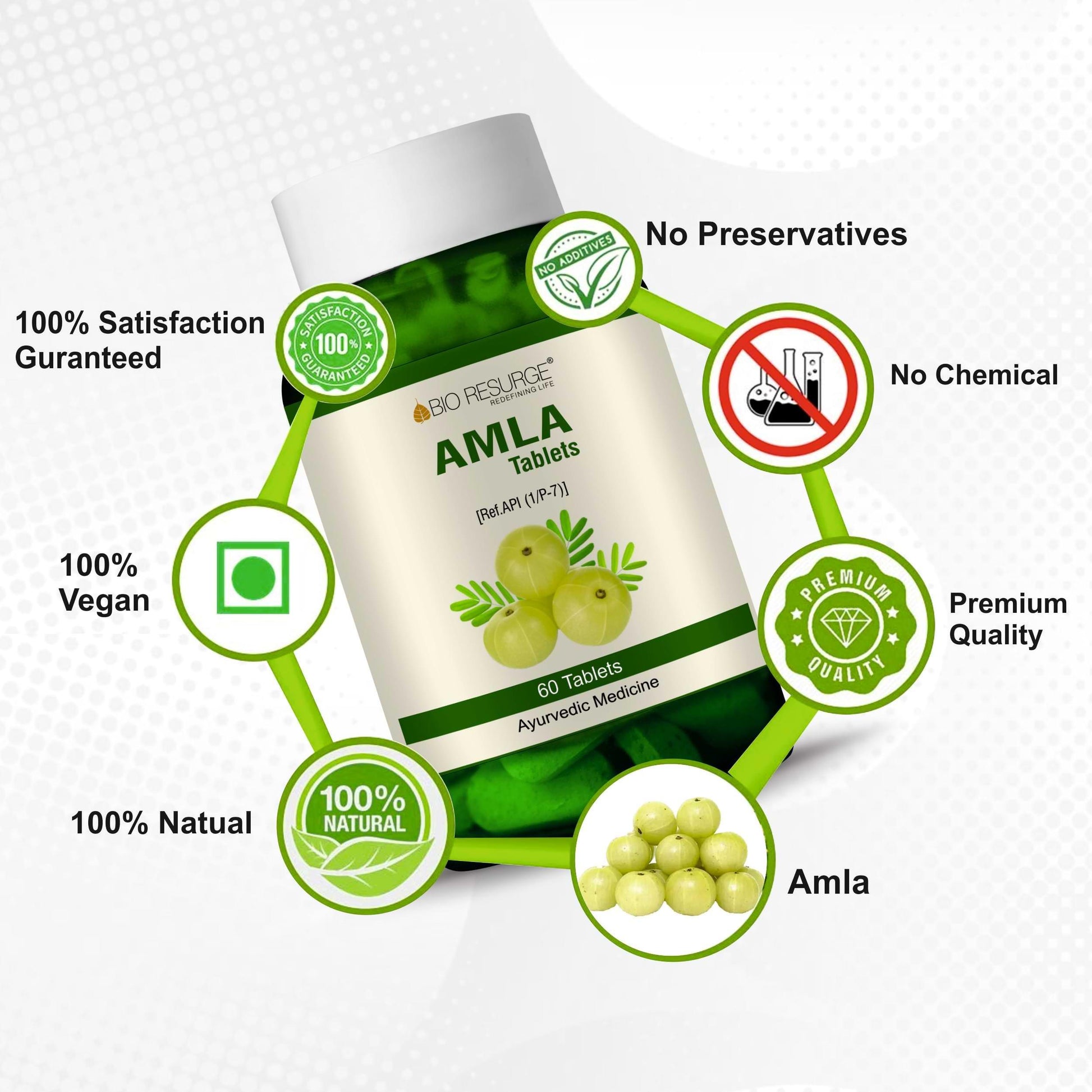 Amla Tablets