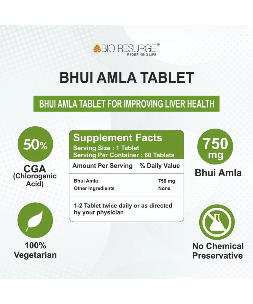 Bhumi Amla Tablets for Stress Relief, Sound Sleep & Brain Health | Bio Resurge