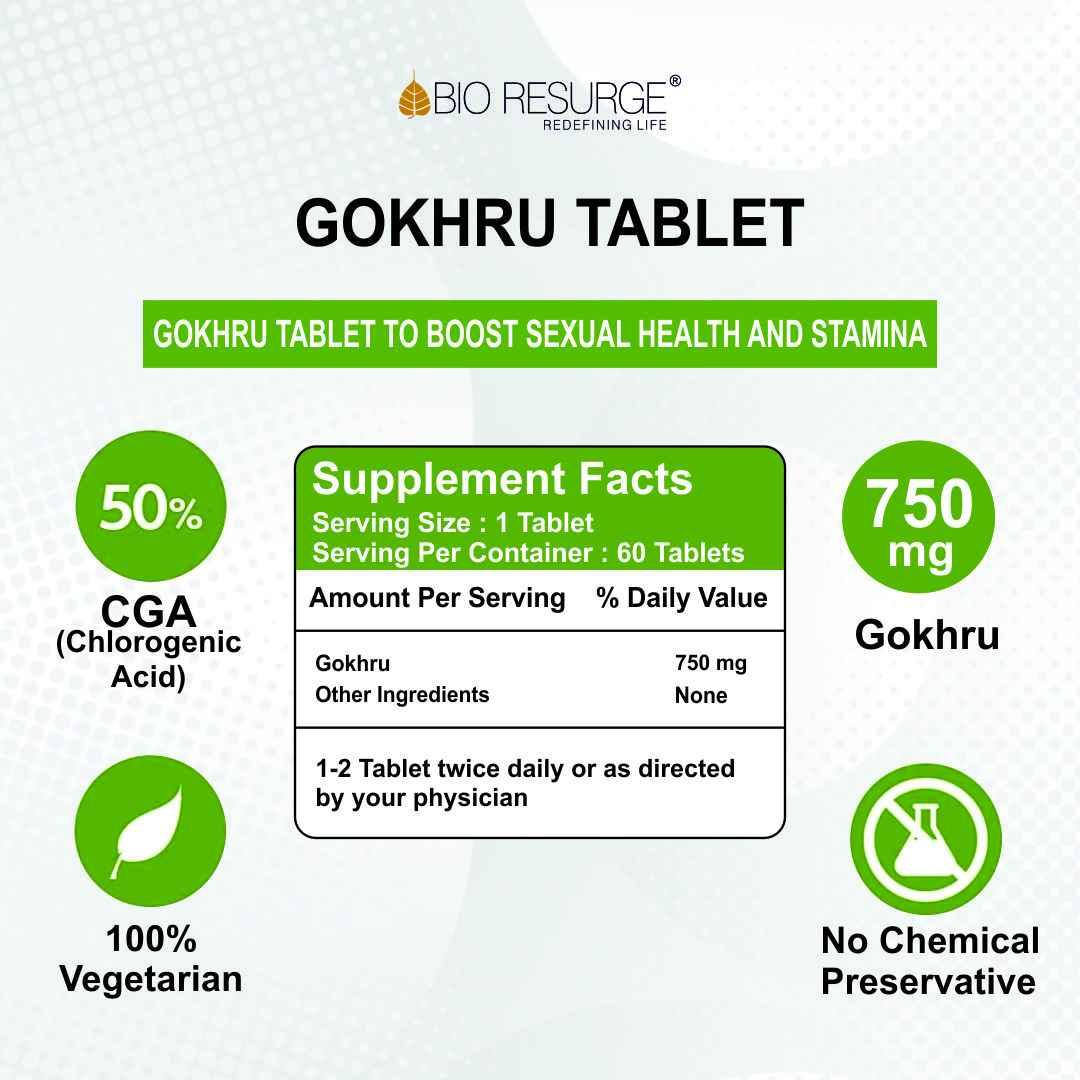 Boosts muscle strength. ...